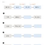 れんそうしりとり、知育プリント、知育ワーク、無料ダウンロード