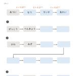 れんそうしりとり、知育プリント、知育ワーク、無料ダウンロード