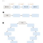 れんそうしりとり、知育プリント、知育ワーク、無料ダウンロード