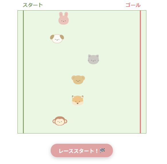 どうぶつレース！　〇位はだれ？（むずかしい）