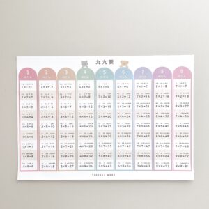 つづくワークのお風呂ポスター・はりつけイメージ