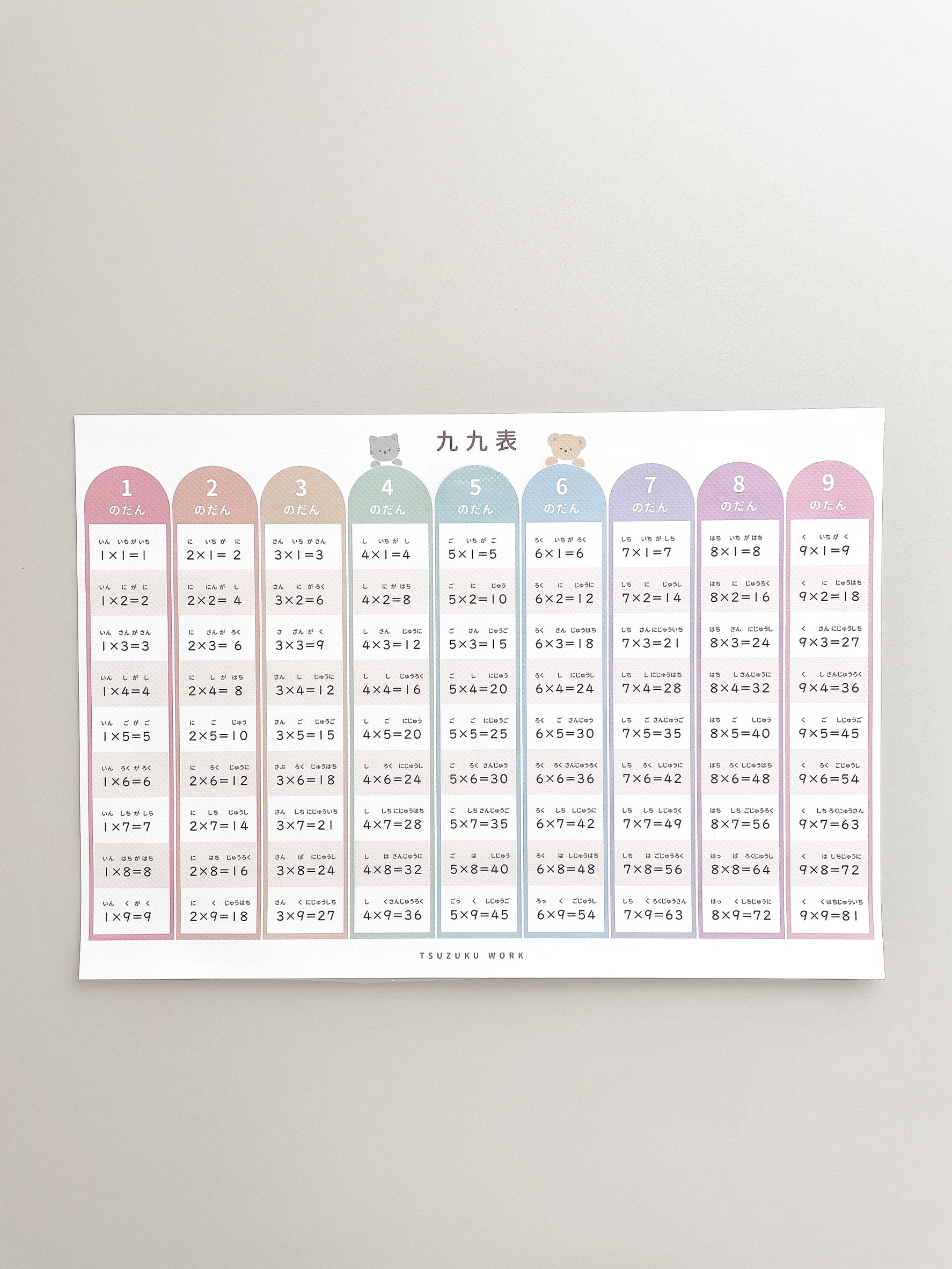 つづくワークのお風呂ポスター・はりつけイメージ